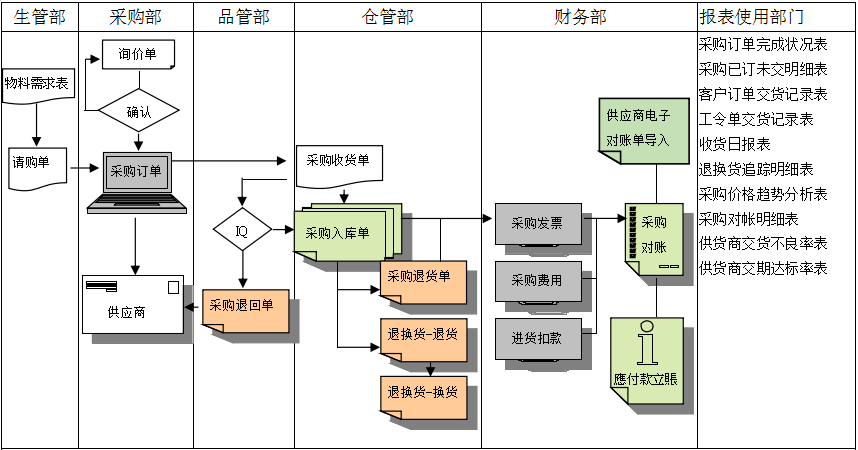 星空网官网,星空online(中国)软件
