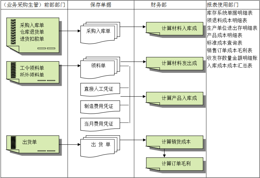 星空网官网,星空online(中国)