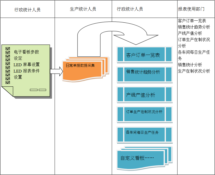 电子看板星空网官网,星空online(中国)星空网官网,星空online(中国)
