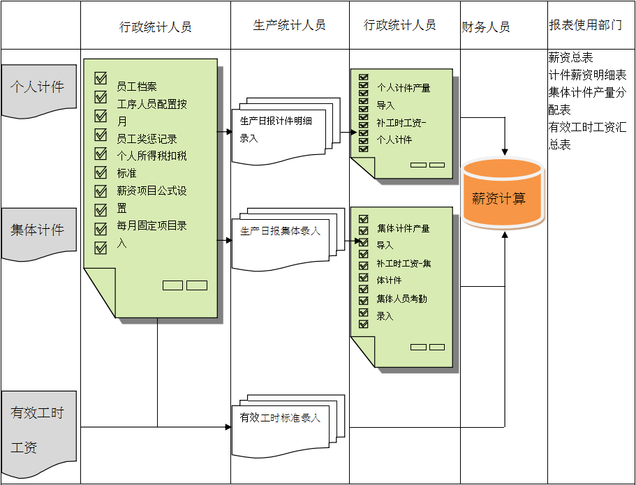 星空网官网,星空online(中国)软件