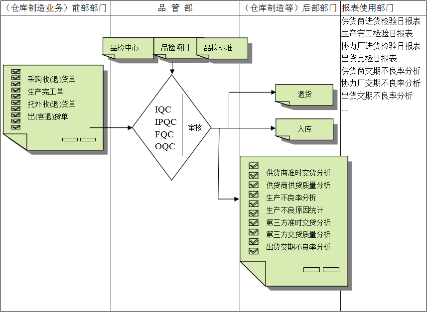 佛山星空网官网,星空online(中国)软件