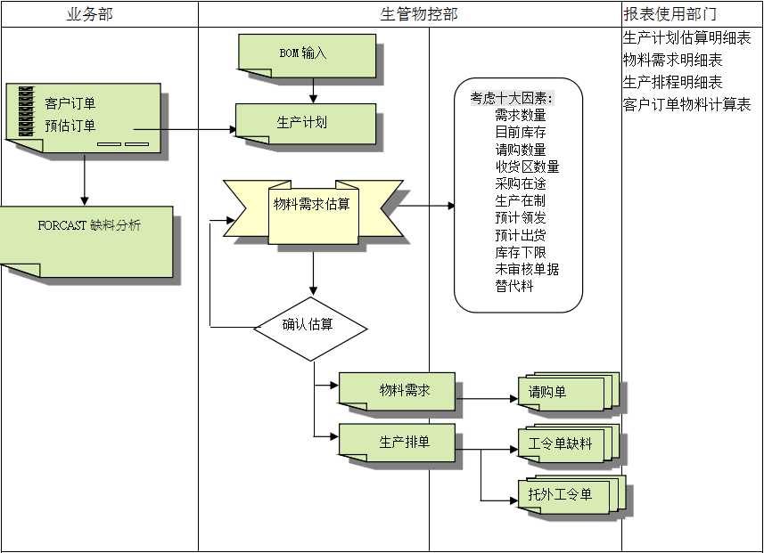 星空网官网,星空online(中国)软件