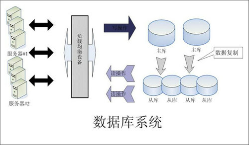 怎样的Erp星空网官网,星空online(中国)
可以提升企业的创新力与竞争力?