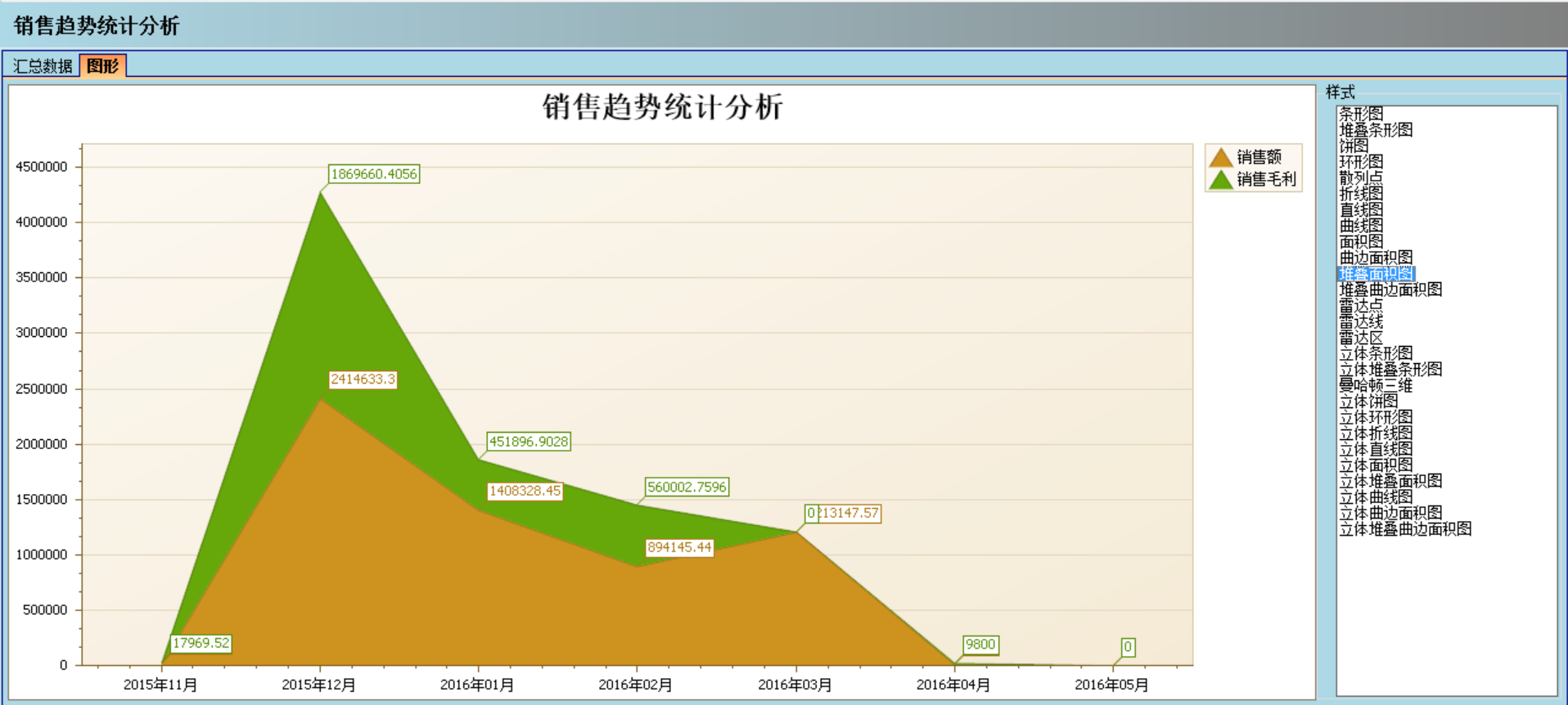星空网官网,星空online(中国)软件实施的定性效益
