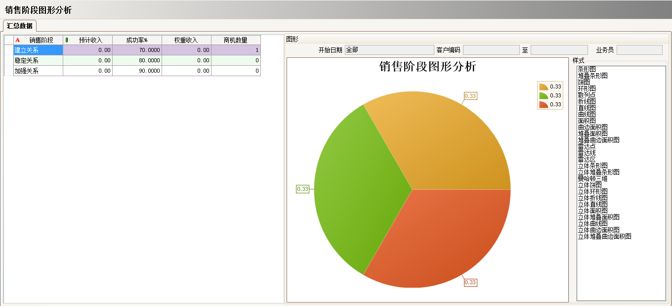 星空网官网,星空online(中国)软件实施过程中会遇到哪些问题