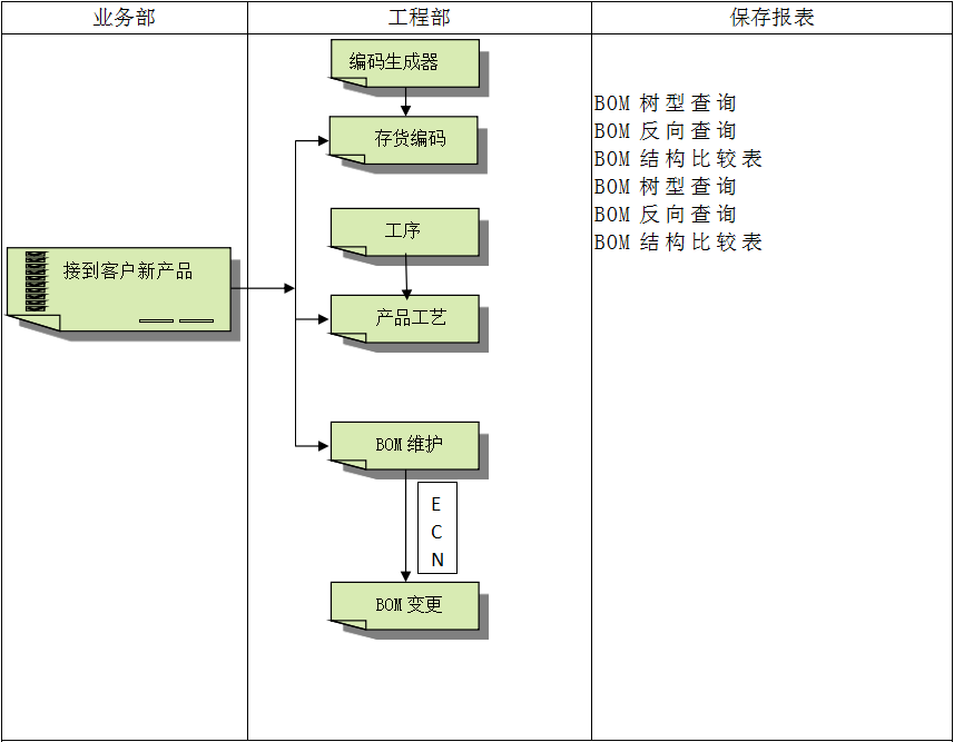 星空网官网,星空online(中国)软件星空网官网,星空online(中国)
