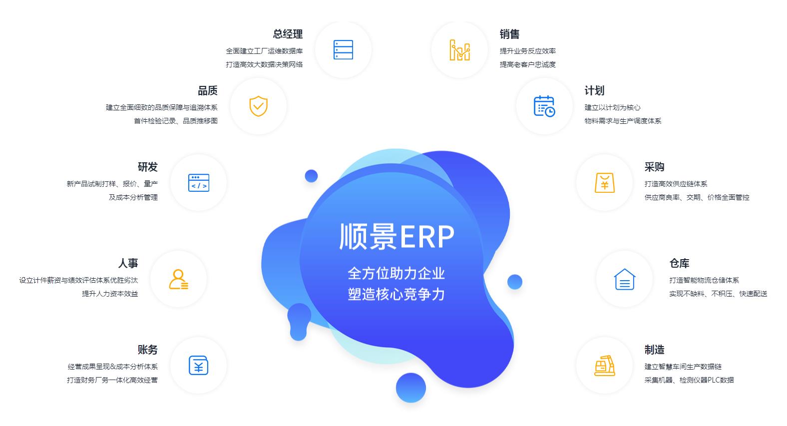 星空网官网,星空online(中国)软件