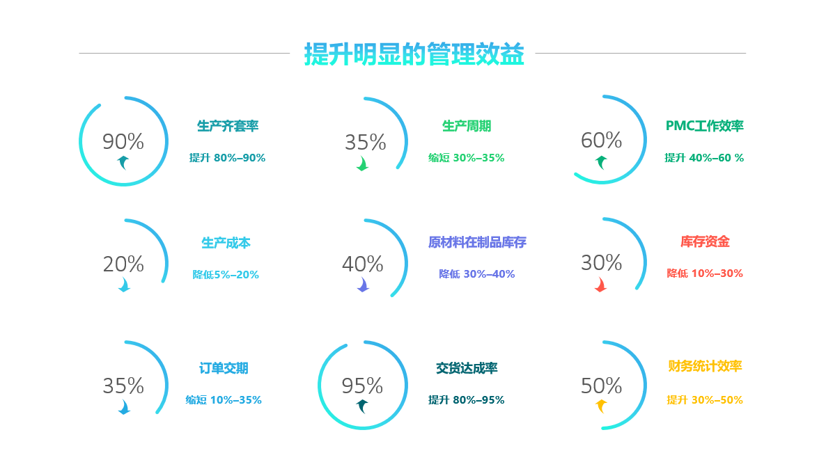 星空网官网,星空online(中国)软件
