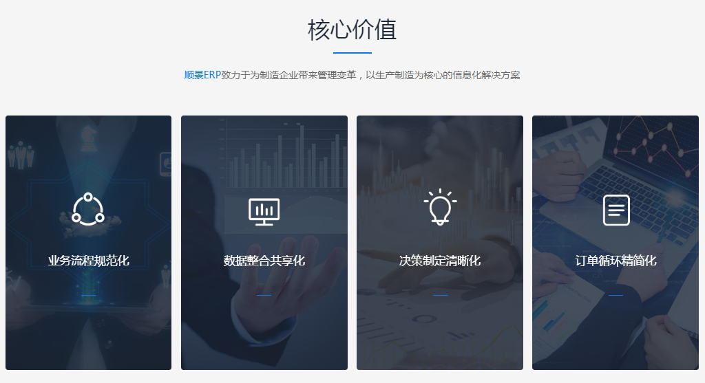 星空网官网,星空online(中国)企业管理软件
