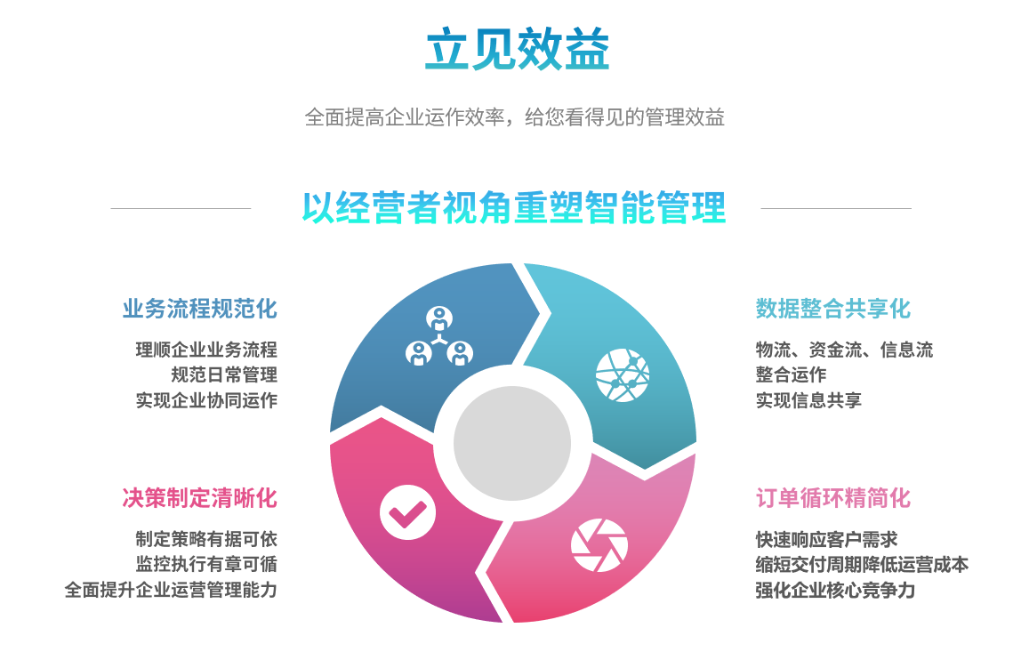 星空网官网,星空online(中国)星空网官网,星空online(中国)

