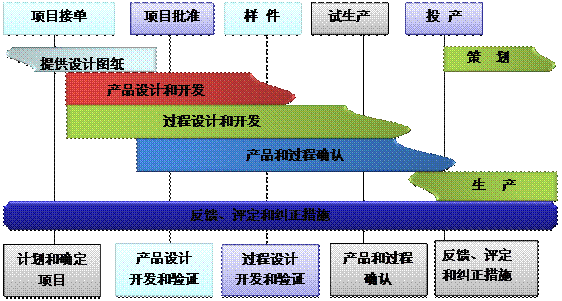 星空网官网,星空online(中国)