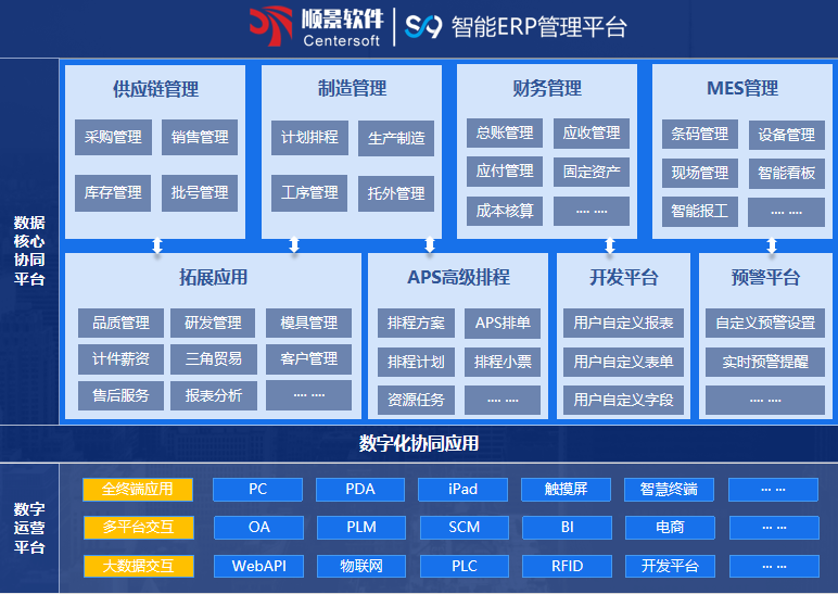 顺景S9 星空网官网,星空online(中国)星空网官网,星空online(中国)
