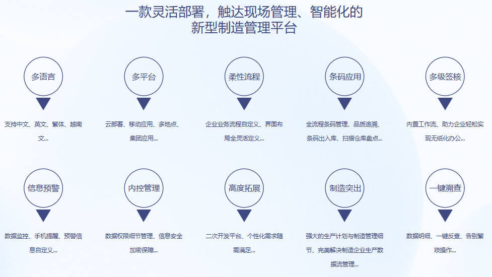 顺景S9 星空网官网,星空online(中国)星空网官网,星空online(中国)
